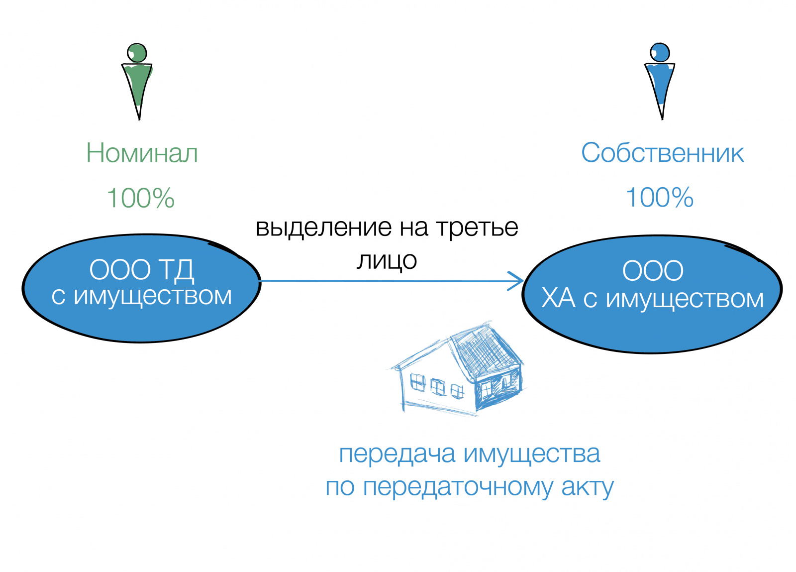 корпор конструктор_2-04.jpg